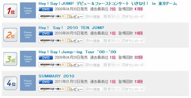 国庆各省旅游收入排行_j家收入排行