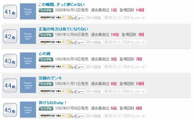 国庆各省旅游收入排行_j家收入排行