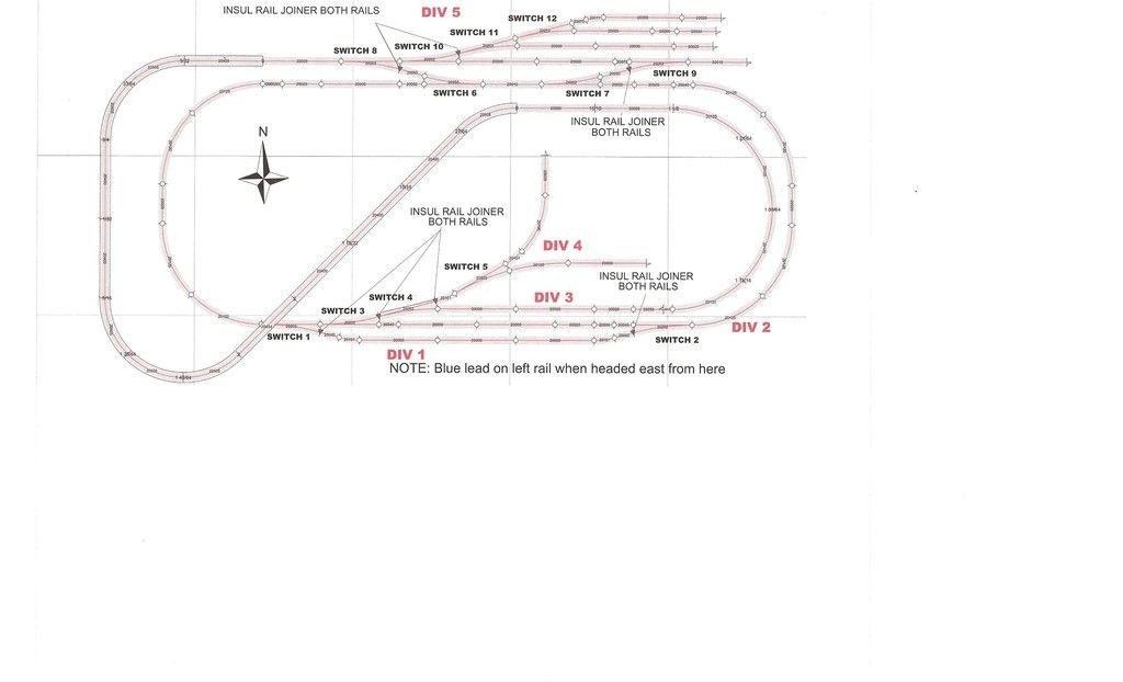 TRack Diagram