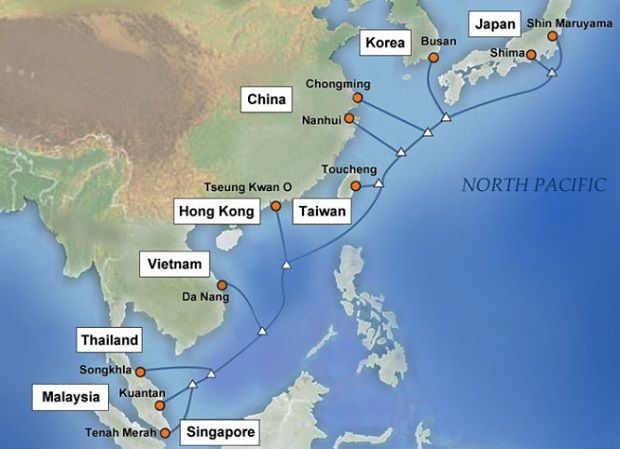 Sơ đồ tuyến cáp quang APG