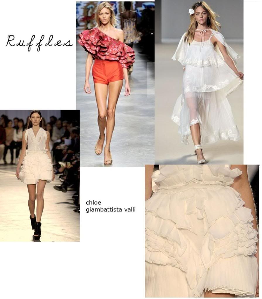 Ruffles and Truffles