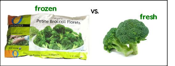Fresh Broccoli vs. Frozen