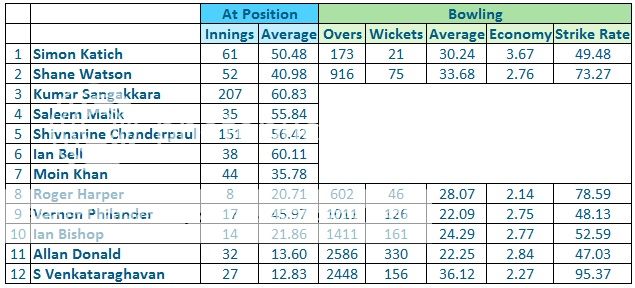 Test%20Cricket.jpg